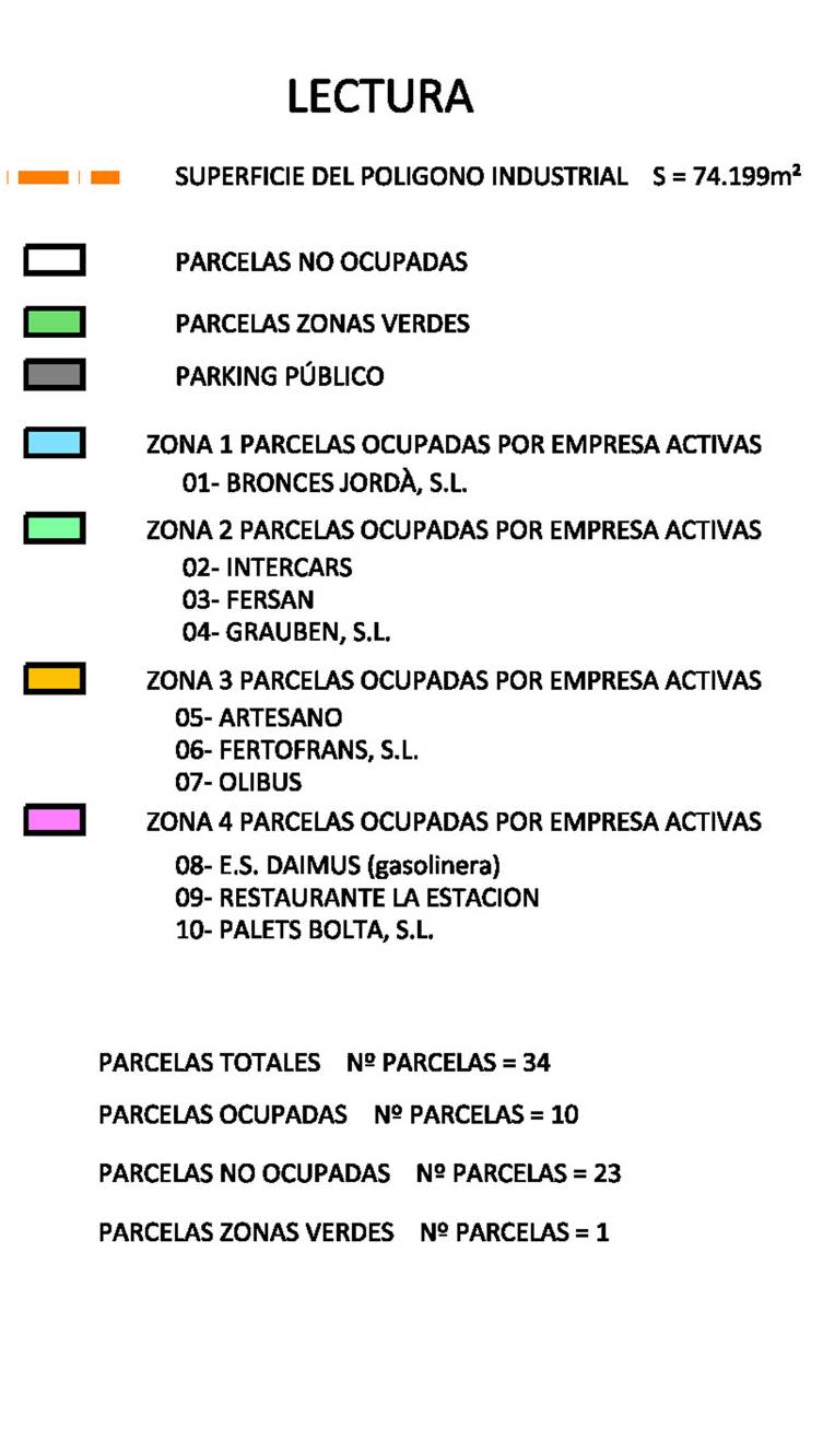 Empreses polígon Jordà