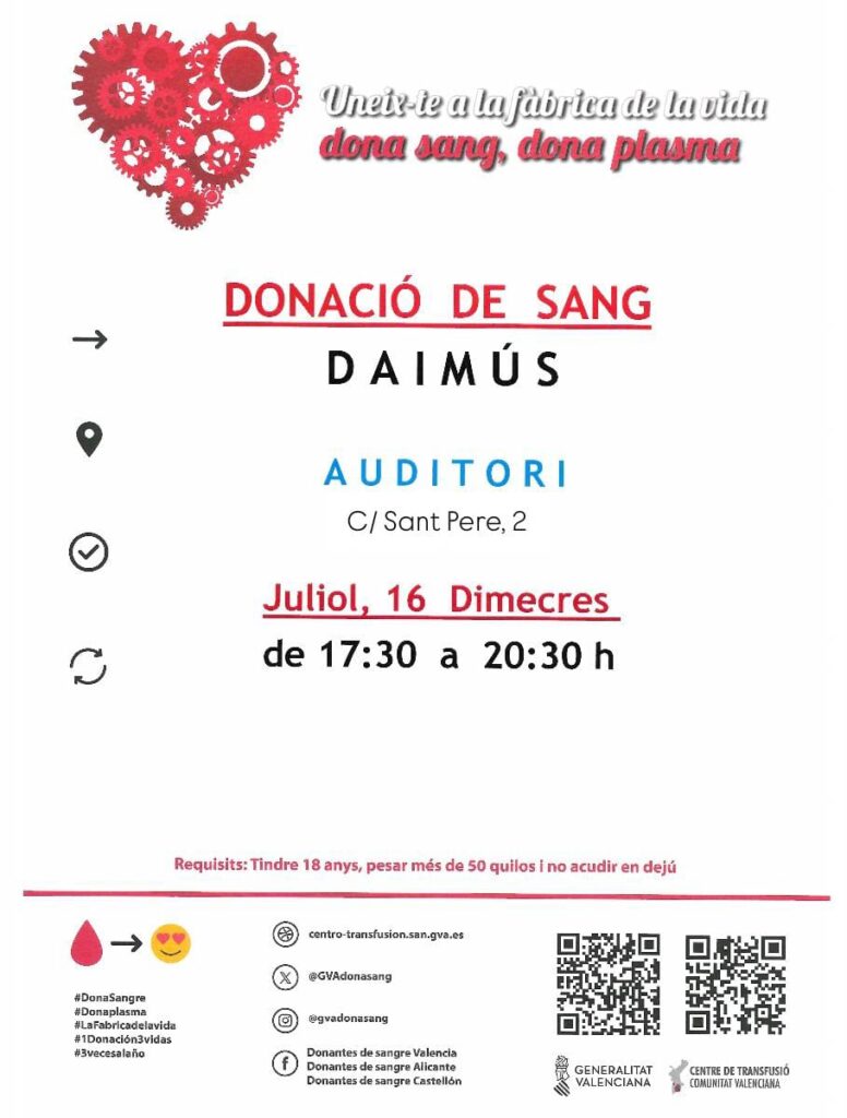 Donació de Sang